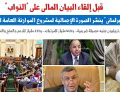 زيادة كبيرة فى المرتبات والدعم والمنح بالموازنة الجديدة.. نقلا عن "برلمانى"