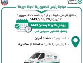الصحة تطلق قافلتين طبيتين ضمن مبادرة حياة كريمة بأسوان والإسكندرية