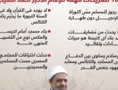 خطاب المتشددين فارغ من الإسلام.. 10 تصريحات مهمة للإمام الأكبر أحمد الطيب.. إنفو