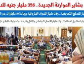 بشاير الموازنة الجديدة.. 356 مليار جنيه للدعم..نقلا عن برلماني