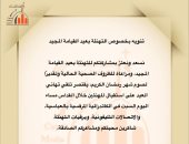 الكنيسة الأرثوذكسية تقصر التهانى بعيد القيامة على قداس اليوم تقديرا لصوم رمضان