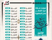 الاثنين 2 مايو أول أيامه.. ننشر موعد صلاة عيد الفطر بمحافظات ومدن الجمهورية 