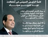 تحية لشهداء وأبطال مصر.. كلمة الرئيس السيسى باحتفالات عيد تحرير سيناء (إنفوجراف)