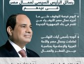 بالعمل تُبنى الأمم والحضارات.. رسائل الرئيس السيسي لعمال مصر فى عيدهم