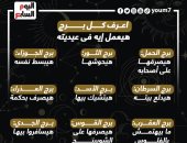 القوس هيعمل شوبينج.. اعرف كل برج هيعمل إيه فى عيديته.. إنفوجراف