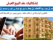 هل يجوز التعامل بعقد البيع العرفى غير المسجل للورثة؟ .. نقلا عن برلمانى 