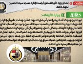 أخبار مصر.. الحكومة تنفى إسناد إدارة مسجد الحسين لجهة خاصة: يخضع للأوقاف