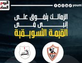  الزمالك يتفوق على إنبى في القيمة التسويقية قبل صدام الليلة.. إنفو جراف