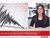 زلزال بقوة 1.9 ريختر على بعد 47 كم جنوب غرب السويس دون خسائر.. فيديو