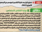 الحكومة تنفى مد فترة التقديم لموسم حج الجمعيات الأهلية 2022