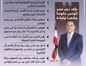ما أنجزناه اقتصاديا ملهم.. رسائل رئيس الوزراء من تونس (إنفوجراف)