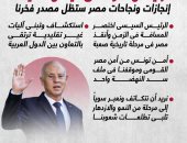 الرئيس التونسى قيس سعيد: إنجازات ونجاحات مصر ستظل مصدر فخرنا.. إنفوجراف