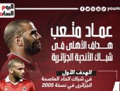 عماد متعب المتحدث الرسمى لهجوم الأهلى فى شباك أندية الجزائر.. إنفو جراف