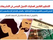 التنظيم القانونى لعمليات التحول الجنسى فى التشريعات العربية.. نقلا عن برلمانى