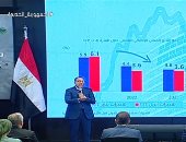 رئيس الوزراء: الدين العام على مستوى العالم يتفاقم وزاد بنسبة 351% 
