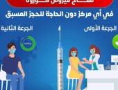 كيف تحصل على الجرعة الثانية من لقاح كورونا ؟ الصحة تجيب