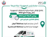 الصحة تطلق قافلتين طبيتين ضمن حياة كريمة اليوم 