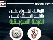 الزمالك يتفوق على الطلائع في القيمة التسويقية قبل لقاء الليلة.. إنفو جراف 