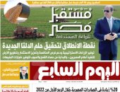 اليوم السابع: مستقبل مصر للزراعة المستدامة.. نقطة الانطلاق لتحقيق حلم الدلتا الجديدة