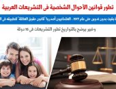 تطور قوانين الأحوال الشخصية فى التشريعات العربية.. نقلا عن برلماني 