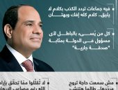 حديث العقل والقلب من الرئيس السيسى خلال افتتاح مشروع مستقبل مصر  (إنفوجراف)