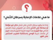 ما هى علامات الإصابة بسرطان الثدى؟.. الصحة تجيب