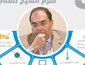 محمود محيى الدين: قمة شرم الشيخ لن تكون للكلمات الرنانة ولكنها قمة لتنفيذ المشروعات