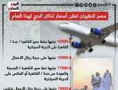 مصر للطيران تعلن أسعار تذاكر الحج لهذا العام.. إنفوجراف