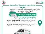 الصحة تطلق اليوم وغدا قافلتين طبيتين ضمن مبادرة حياة كريمة 