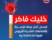 الصحة: المدخن أكثر عرضة للإصابة بمضاعفات فيروس كورونا