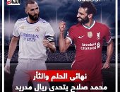 محمد صلاح يتحدى كريم بنزيمة قبل النهائي الأوروبي: أنا أفضل لاعب في العالم