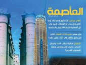 مجلة «العاصمة»..مشروع تخرج بإعلام الأزهر يتحدث عن عاصمة مصر الجديدة