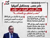 حلم مصر ومستقبل أفريقيا.. رسائل رئيس الوزراء بمؤتمر مصر تستطيع.. إنفوجراف