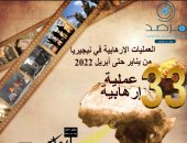 مرصد الأزهر: تراجع العمليات الإرهابية فى نيجيريا خلال الربع الأول من 2022