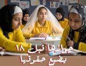 "جوازها قبل 18 يضيع حقوقها" حملة التضامن تصل حدائق أكتوبر لمناهضة زواج الأطفال