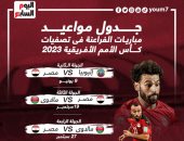 جدول مواعيد مباريات منتخب مصر فى تصفيات أمم أفريقيا 2023.. إنفو جراف