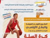 شباب شمال سيناء توفر فرصة الاستفادة من مشروع البطل الأوليمبى فى شعبة السلة