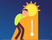 الصحة توضح طرق مواجهة الإجهاد الحرارى لتجنب مخاطر ضربات الشمس.. إنفوجراف