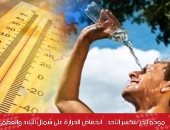 موجة الحر تنكسر فى القاهرة ودرجات الحرارة تصل لـ46 فى جنوب البلاد.. فيديو