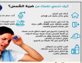 القابضة للمطارات: تفعيل إجراءات السلامة للتعامل مع الموجات الحارة   
