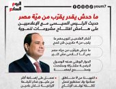 ما حدش يقدر يقرّب من ميّة مصر.. ملخص حديث الرئيس السيسي مع الإعلاميين اليوم