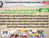 أخبار مصر.. الحكومة تنفى وجود نقص فى الأدوية بالمستشفيات الحكومية والصيدليات