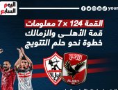 القمة 124 × 7 معلومات.. الأهلي والزمالك فى صراع البقاء للأقوى