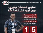 فيريرا وسامي قمصان وجهاً لوجه فى لغة الأرقام قبل القمة 124