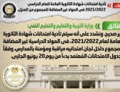 التعليم تنفى تأدية امتحانات الثانوية للمواد غير المضافة للمجموع من المنزل