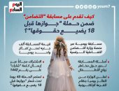خطوات التقدم لمسابقة التضامن ضمن حملة "جوازها قبل 18 يضيع حقوقها".. إنفوجراف