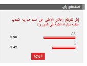 %58 من القراء يتوقعون إعلان الأهلى عن اسم مدربه الجديد بعد التعادل فى القمة