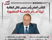 النائب العام يأمر بحبس قاتل الطالبة نيرة أمام جامعة المنصورة.. إنفوجراف
