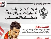 4 ركلات جزاء فى 3 مباريات بين الزمالك والبنك الأهلى.. إنفوجراف