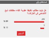 89% من القراء يؤيدون تغليظ عقوبة إلقاء مخلفات الأضاحى في الطرقات